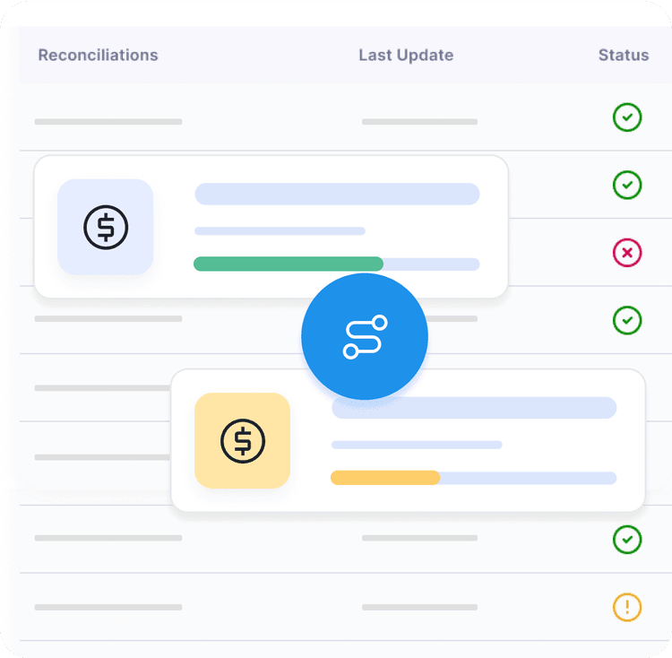 Automated Compliance Checks
